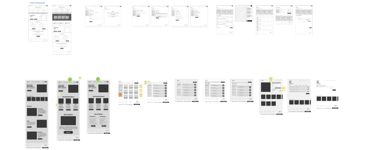 Agrellus Case Study-Image 4