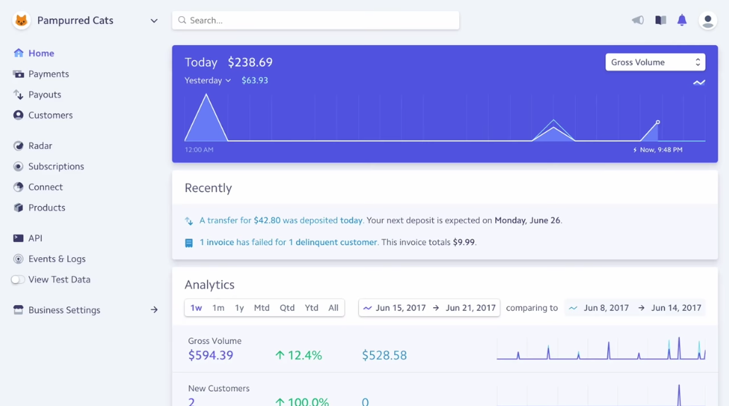 Stripe's dashboard