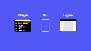 Figma APIs