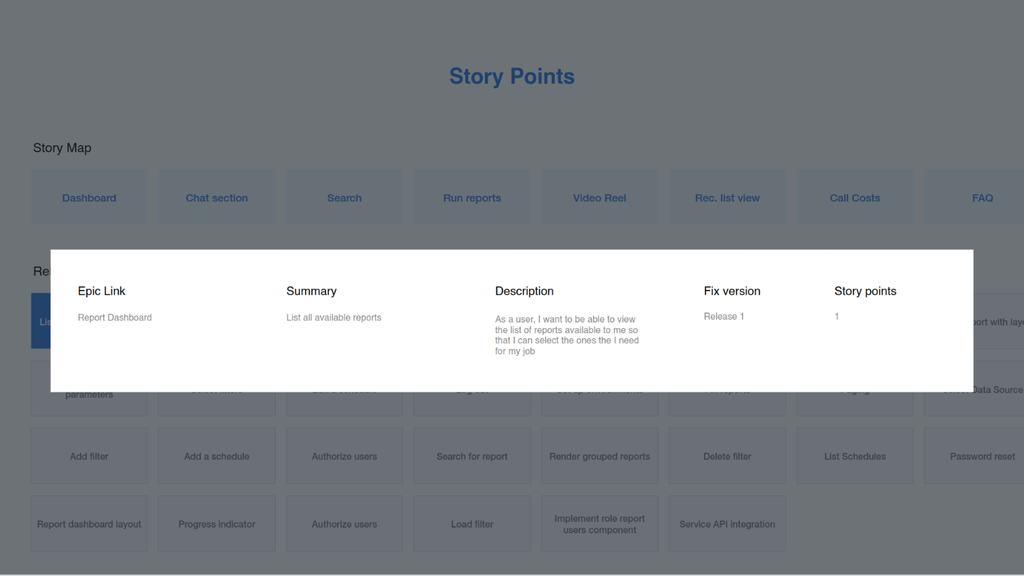 Estimation and release plan