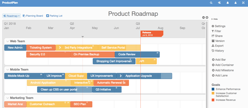 Product Plan